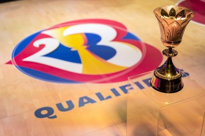 México conoce a sus rivales en los clasificatorios de la Copa del Mundo FIBA 2023